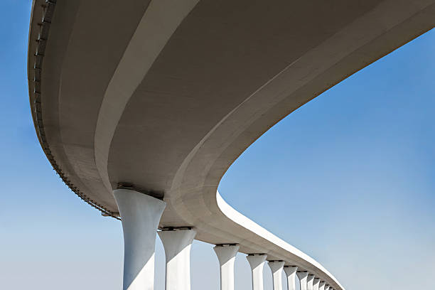 Best Decorative Concrete in East Milton, FL